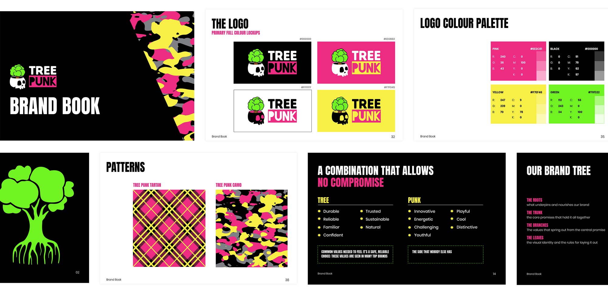 UP Case Study Tree Punk Branding